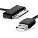 Datenkabel