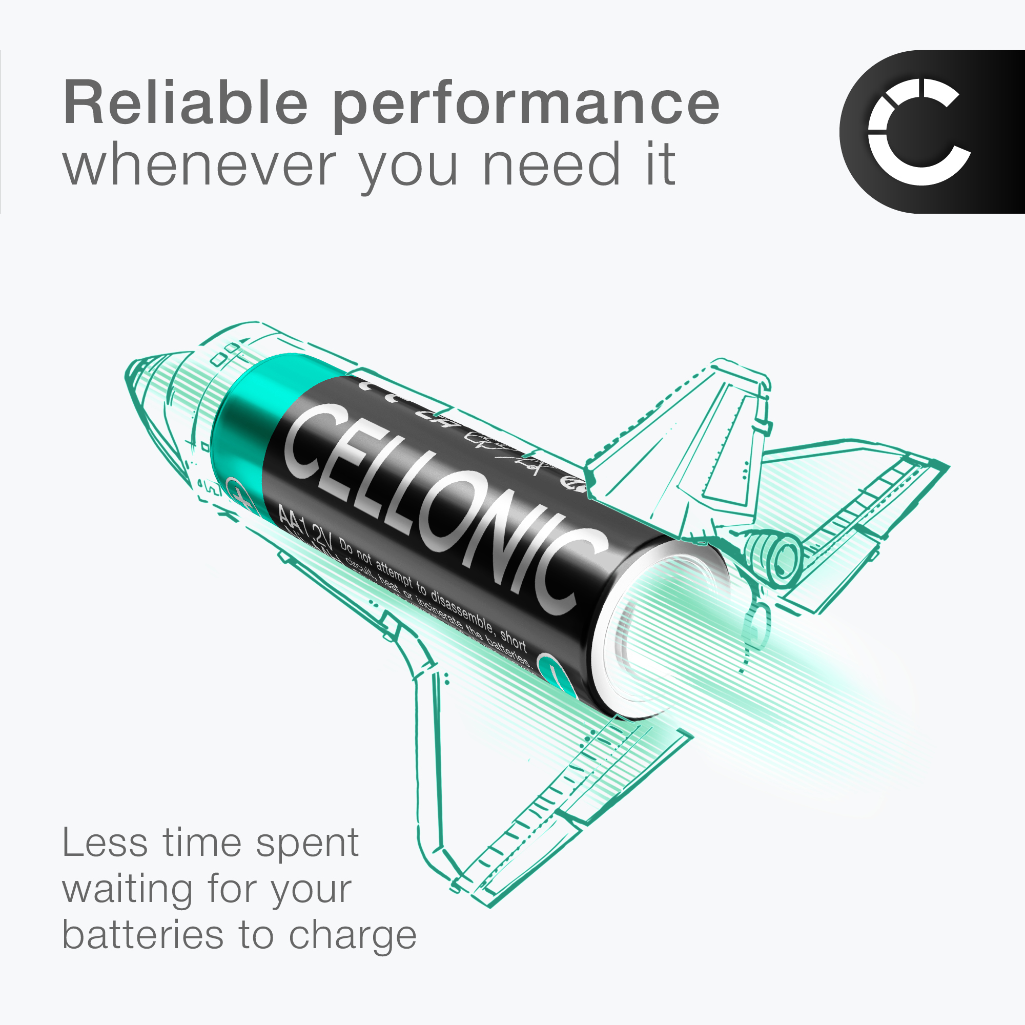 2x 2600mAh AA Panasonic Camera Battery AA NiMH