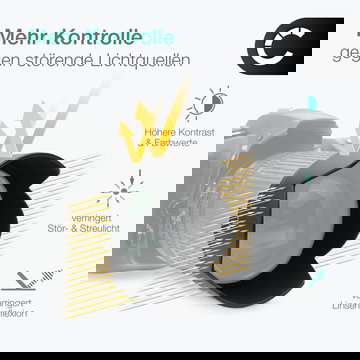 ET-67 Kamera Gegenlichtblende für Canon EF 100mm f/2.8 / 1:2.8 Macro USM – Kunststoff Bajonett Rund / Zylindrisch / Tubus / Tube Gegenlichtblende von CELLONIC