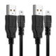 2x 8 Pin Camera Mini USB B to USB A Data Cable, 1.5m