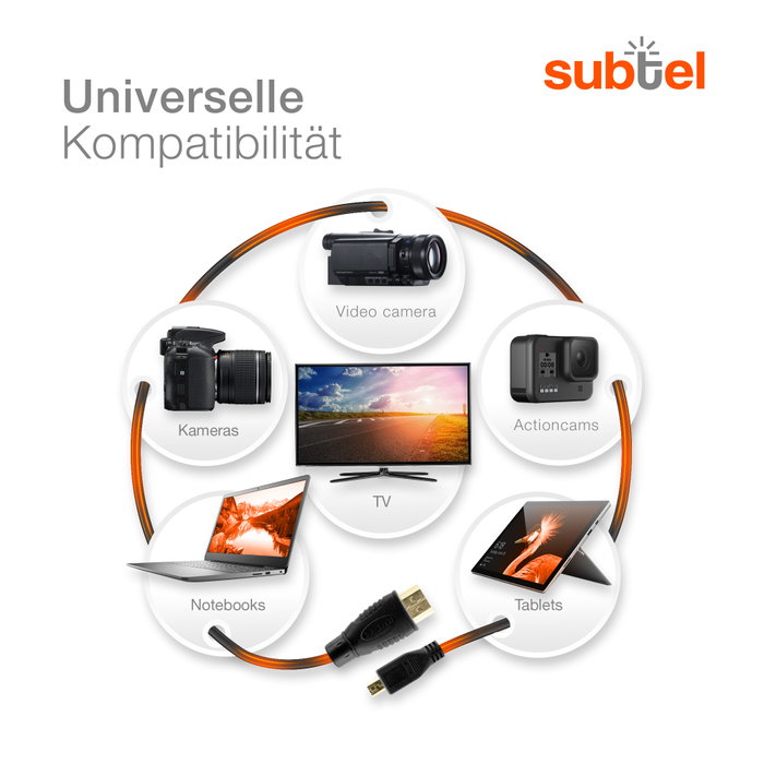 Gopro hero7 silver d'occasion - Photo, audio & vidéo