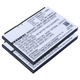 2x Battery (2000mAh, 3.7V)