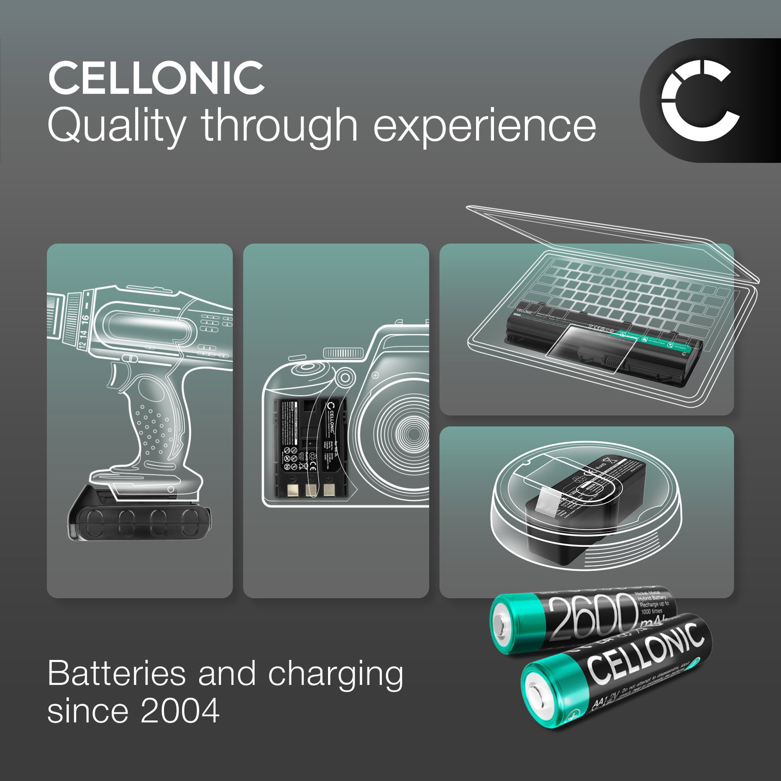 Batterie Talkie-walkie Motorola Batterie Neuve Pour Talkie-walkie Motorola DP4400, APX4000, DP4000, Etc. - 2200mAh, 7,4V Li-ion - Avec Clip Ceinture Batterie Motorola DP4400